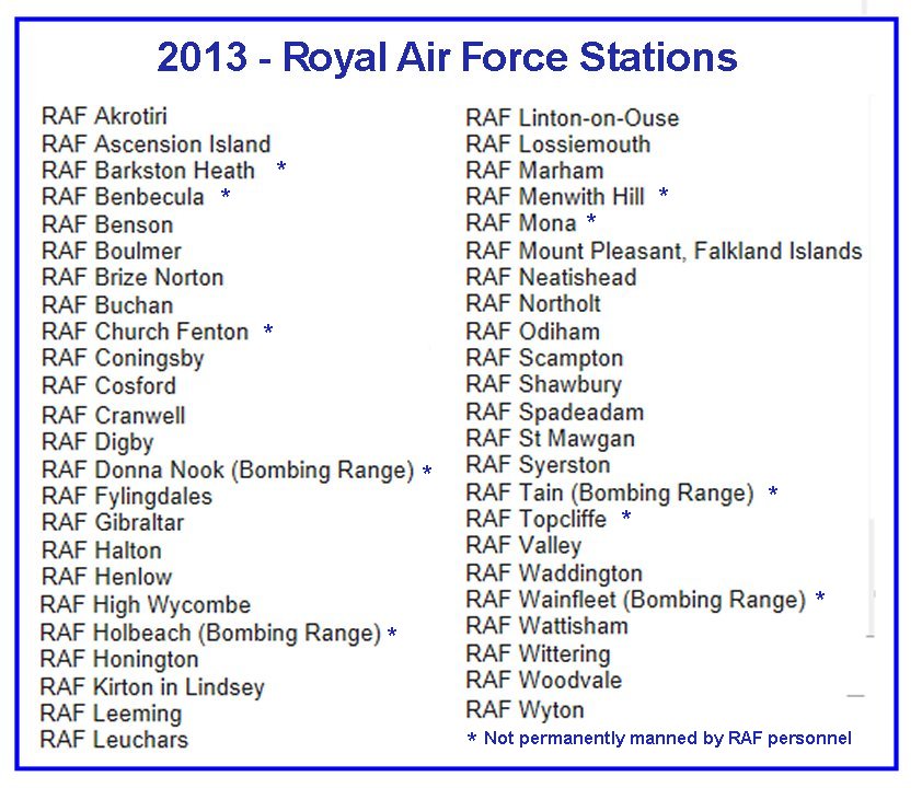 RAF Stations in the UK Map | Army Rumour Service